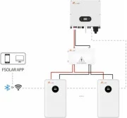 FelicityESS LiFePO4 51,2V 250Ah (LUX-E-48250LG03) (UA)