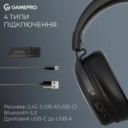 Навушники з мікрофоном GamePro Asgard Skadi Black (HSW191B) (UA)