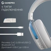 Навушники з мікрофоном GamePro Asgard Skadi White (HSW191WB) (UA)