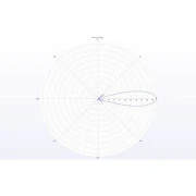 Антенна для дрона TrueRC X-21 5.8GHz SMA RHCP (0608597256062-2) (UA)