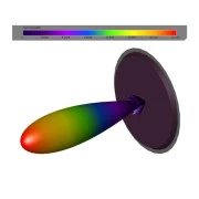 Антенна для дрона TrueRC X-21 5.8GHz SMA RHCP (0608597256062-2) (UA)