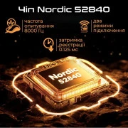 RAWM ER21Pro Wireless Orange (ER21PRO.orange) (UA)