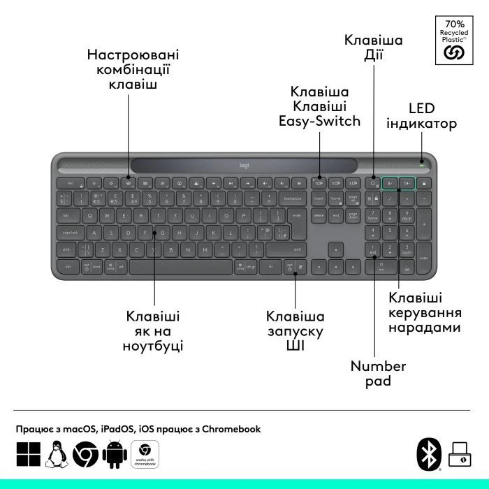 Logitech Slim Solar+ for Business Wireless/Bluetooth Graphite (920-013779) (UA)