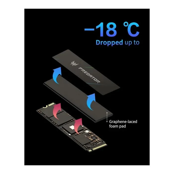 M.2 2280 4TB GM9000 Acer Predator (BL.9BWWR.131) (UA) Обсяг пам'яті: 4 TB; Тип