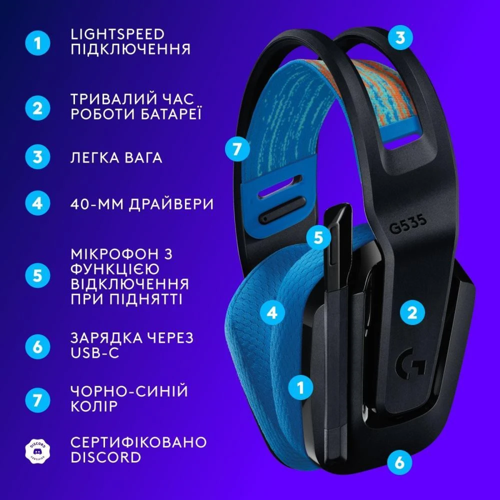 Навушники з мікрофоном Logitech G535 Lightspeed Wireless Console Black (939-002219)
