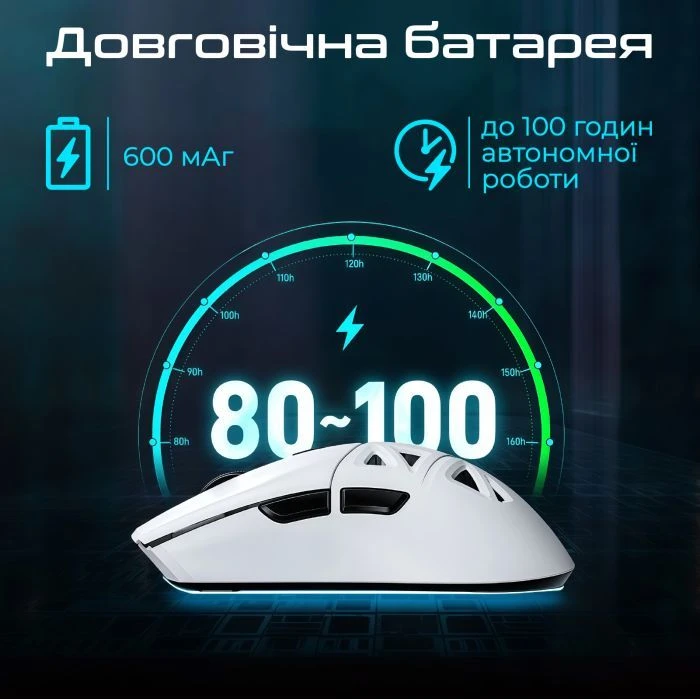 RAWM SA-SL01C Wireless/Bluetooth White (SA-SL01C.white) (UA)