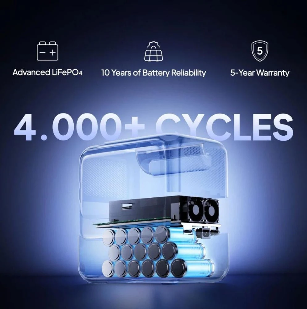 Зарядная станция BLUETTI Elite 100 V2 (P-EL100V2-EU-GY-BL-010) Бренд: BLUETTI; Розетка AC 230В: 2; USB