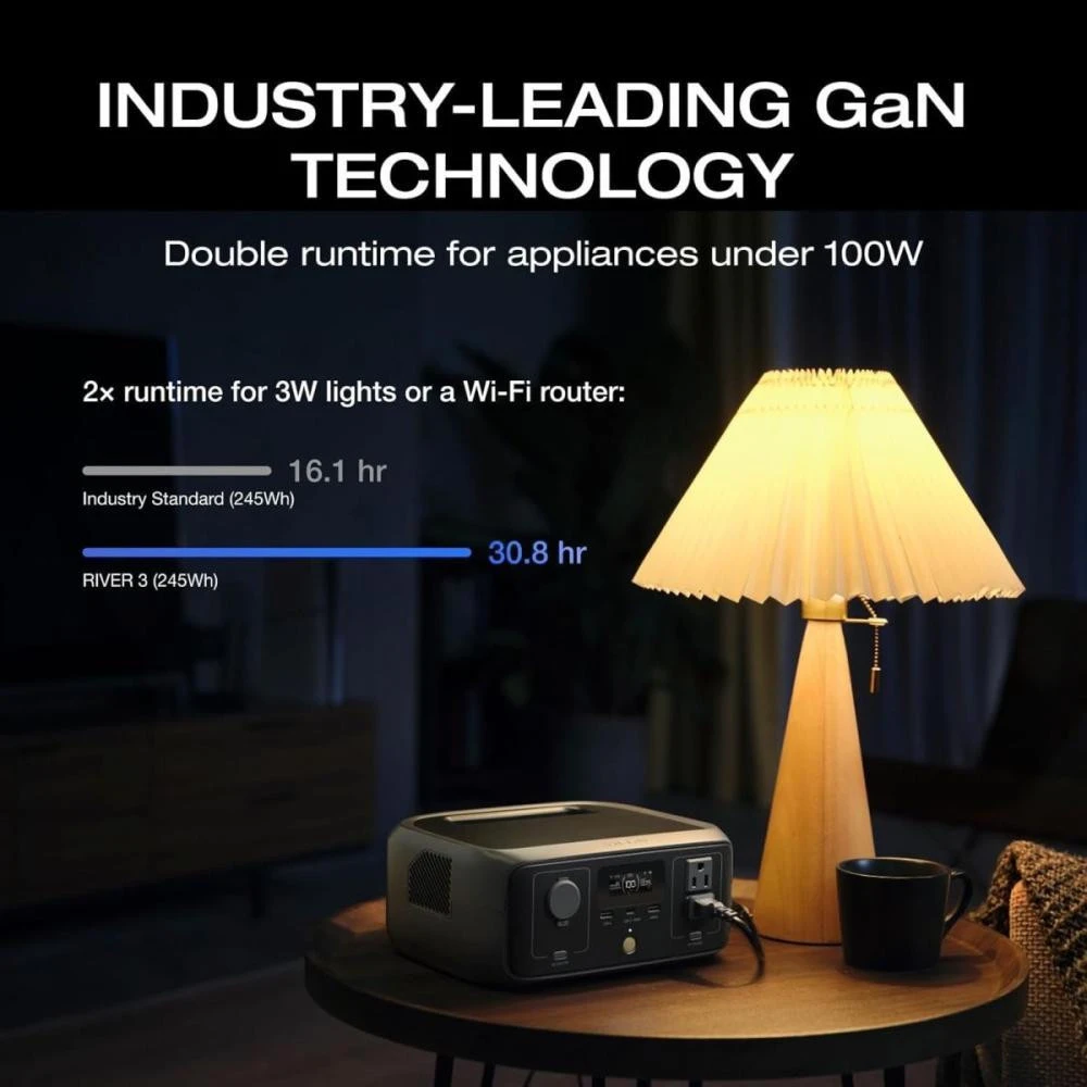 Зарядная станция EcoFlow RIVER 3 UPS (EFRIVER3-UPS-EU-CBox)