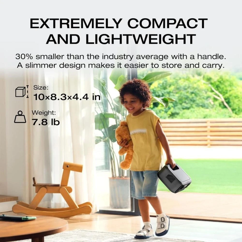 Зарядная станция EcoFlow RIVER 3 UPS (EFRIVER3-UPS-EU-CBox) Бренд: EcoFlow; Розетка AC 230В: 1; USB