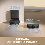 Dreame Bot D20 Pro (RLD43SA)