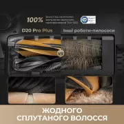 Dreame Bot D20 Pro (RLD43SA)