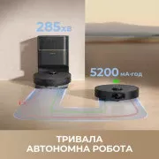 Dreame Bot D20 Pro (RLD43SA)