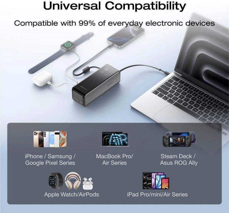 EcoFlow RAPID 25000mAh Silver (EF-RAPID25K100W-S-EU) (UA)