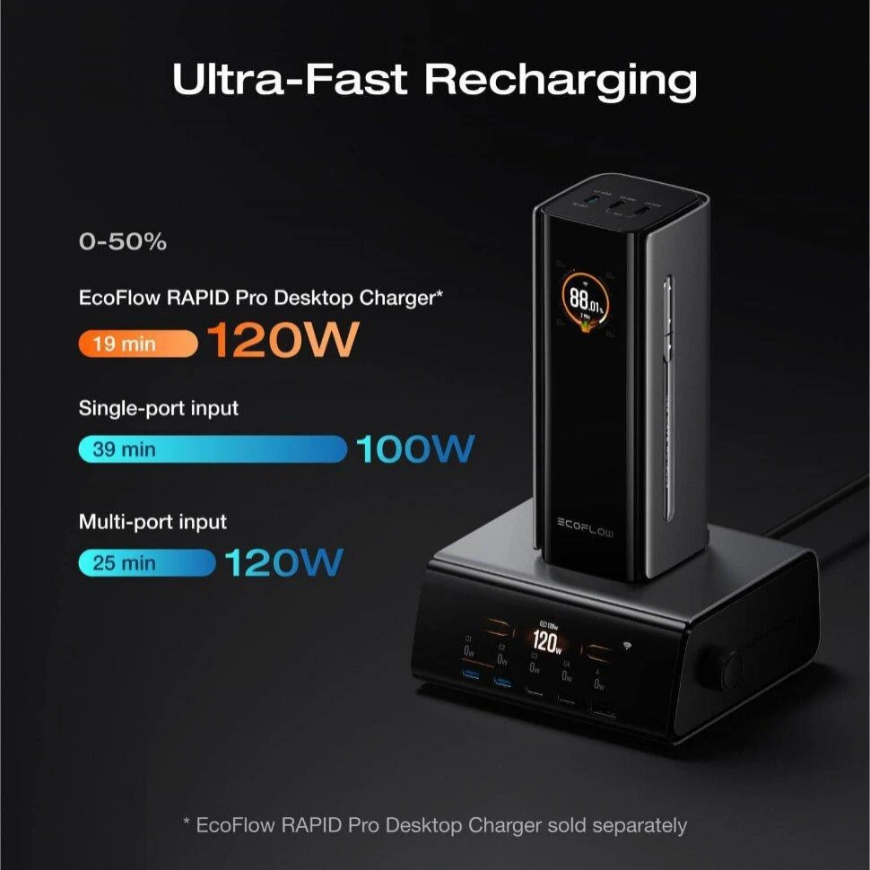 EcoFlow RAPID Pro 20000mAh (EF-RAPIDPRO20K-EU) (UA)