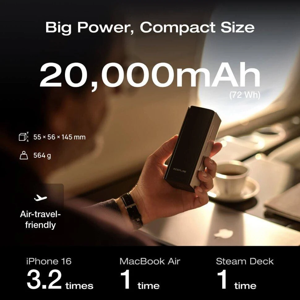 EcoFlow RAPID Pro 20000mAh (EF-RAPIDPRO20K-EU) (UA) Бренд: EcoFlow; Заряджувані