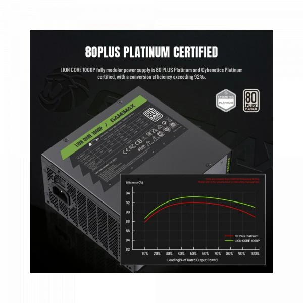 GameMax Lion Сore 1000P (UA)