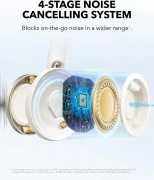 Anker Soundcore Space One Pro Cream White (A3062G21)