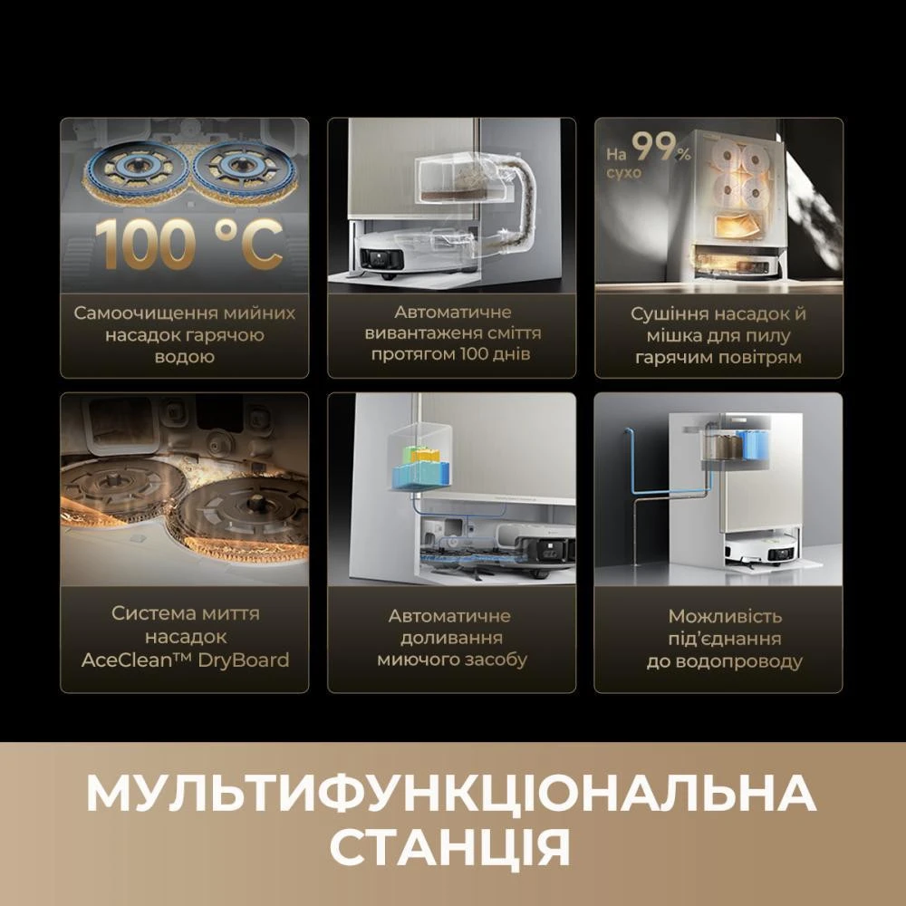 Dreame Bot MatriX 10 Ultra Black (RLX95CE-bl) Бренд: Dreame; Площа прибирання,