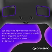 Геймпад GamePro 2.4G/BT 5.1/USB (Switch/PC/PS/iOS/Android) RGB Black (GPS20B) (UA)