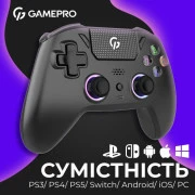 Геймпад GamePro 2.4G/BT 5.1/USB (Switch/PS/PC/iOS/Android) RGB Black (GPS20BDOC) (UA)