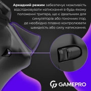 Геймпад GamePro 2.4G/BT 5.1/USB (Switch/PS/PC/iOS/Android) RGB Black (GPS20BDOC) (UA)