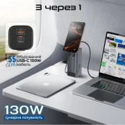 Promate 20000mAh PD/130W (titan-130rc) (UA)