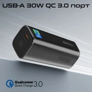 Promate 20000mAh PD/130W (titan-130rc) (UA)