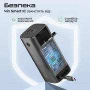 Promate 20000mAh PD/130W (titan-130rc) (UA)