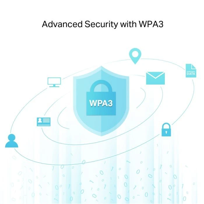 Мережева карта Wi-Fi TP-Link Archer T600UB nano (ARCHER-T600UB-NANO) (UA) Безпека: wpa3; Додатково: Bluetooth;