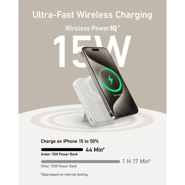 Anker MagGo 10000mAh, Qi2/15W, PD, 27W, USB-C, white (A1654G21) (UA)