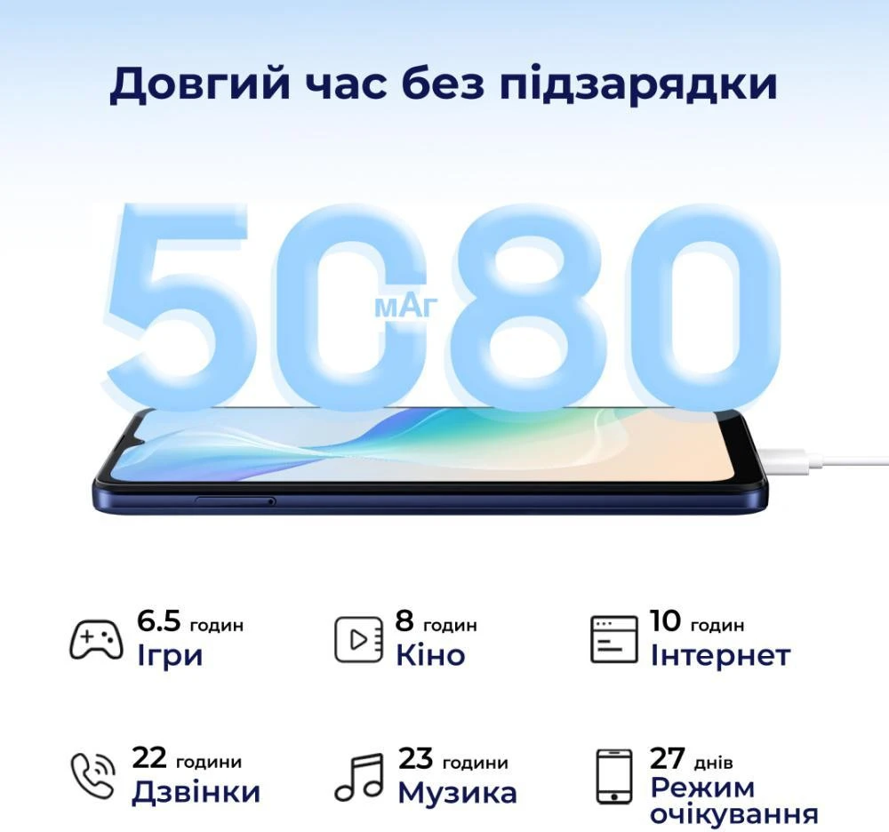 Blackview Oscal C30 Pro 4/64GB Blue (UA) Бренд: Blackview; Предустановленная