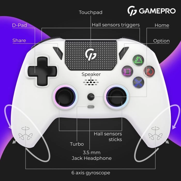 Геймпад GamePro 2.4G/BT 5.1/USB (Switch/PC/PS/iOS/Android) RGB White (GPS20W) (UA) Платформа: Android, iOS, Nintendo Switch, Windows,