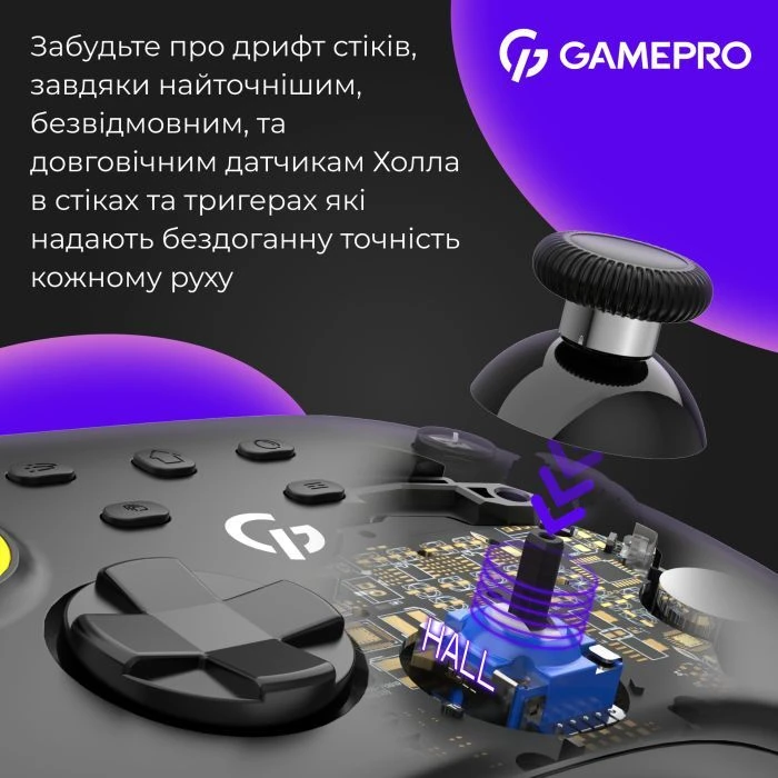 Геймпад GamePro BT 5.3/USB/2.4 ГГц (Switch/PC/iOS/Android) RGB Black (GPX13BDOC) (UA)