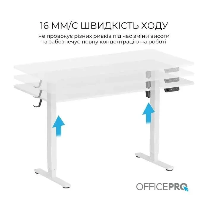 OfficePro ODE1470W White (ODE1470W) (UA)