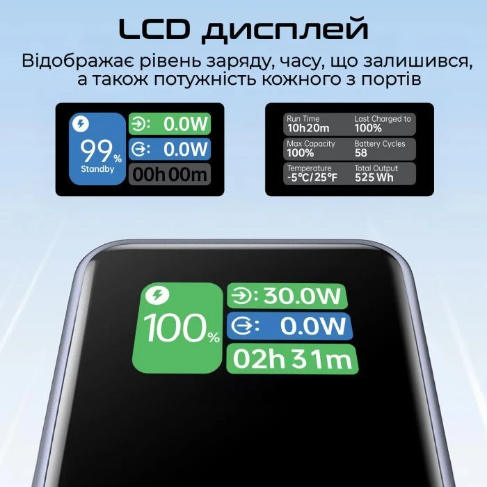 Promate 20000mAh PD/130W (titan-130rc) (UA) Основное; Назначение: для