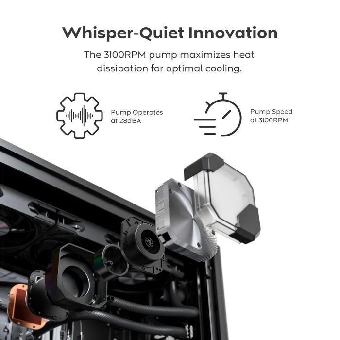 Система жидкостного охлаждения MONTECH HYPER FLOW SILENT 360 (B) (UA)