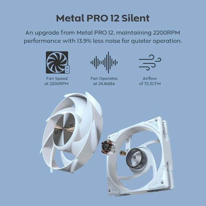 Система жидкостного охлаждения MONTECH HYPER FLOW SILENT 360 (B) (UA)