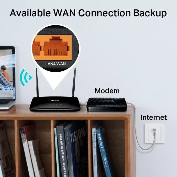 Маршрутизатор TP-Link Archer MR202 (ARCHER-MR202) (UA)