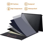 Портативная солнечная панель Choetech SC008-V2-BK 120W (SC008-V2-BK) (UA)