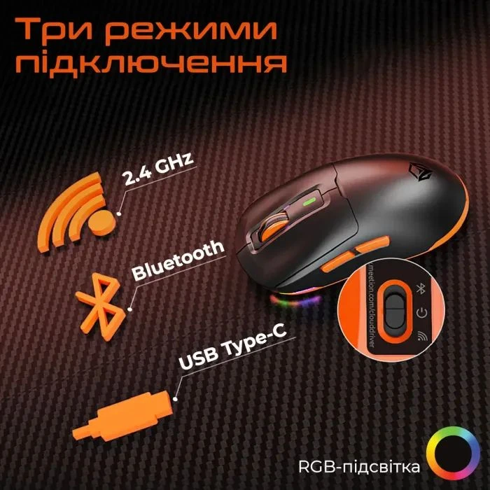 Meetion GW24 Bluetooth/Wireless/USB Yellow (MT-GW24-Y) (UA)