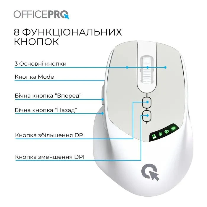 OfficePro M520W Wireless/Bluetooth White (M520W) (UA)