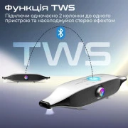 Promate Delta-X 20W White (delta-x.white) (UA)