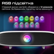 Promate Delta-X 20W White (delta-x.white) (UA)