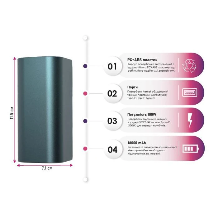 TheGeneral 18000mah Kamet, QC/22.5W (40012019-03) (UA) Ємність: 18000 mAh; Призначення: для