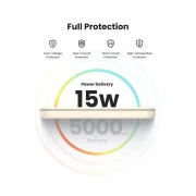 Ugreen 5000 mAh 15W Magnetic Wireless USB-C In/Out (PB560) (25207) (UA)