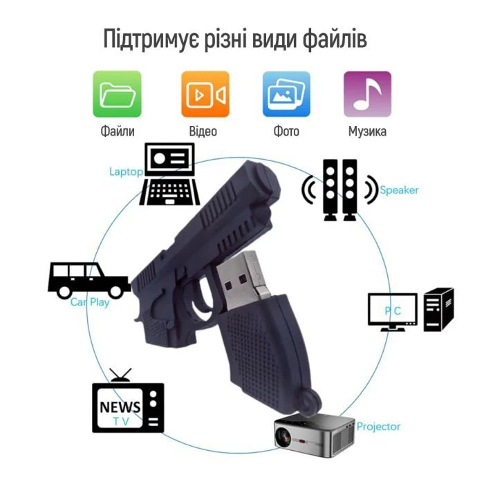 ColorWay Pistol 32 GB 3.0 Black (CW-USBPL32) (UA) Тип: Класичні, Оригінальне