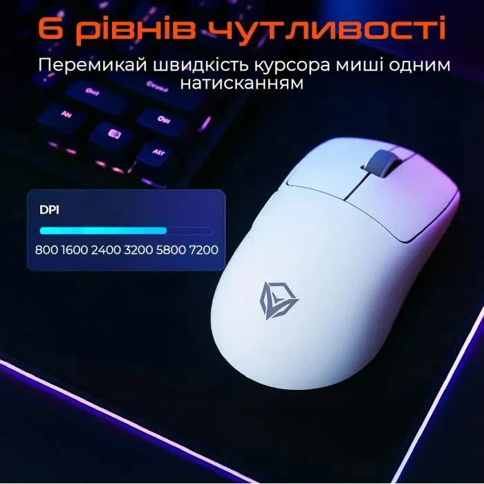 Meetion GW40 PRO Bluetooth/Wireless/USB White (MT-GW40_PRO-B) (UA)