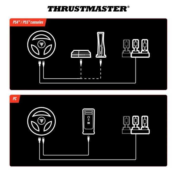 Руль ThrustMaster T98-P FERRARI 296 PC/PS4/PS5 (4160880) (UA)