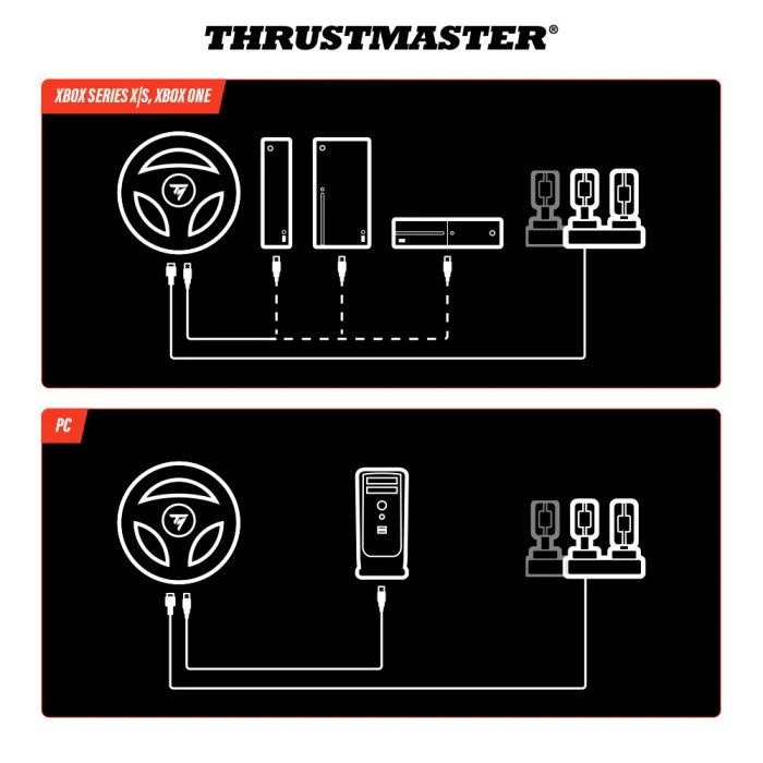 Руль ThrustMaster T98-X FERRARI 296 PC/XBOX (4460297) (UA) Платформа: PC, Microsoft Xbox One, Microsoft Xbox