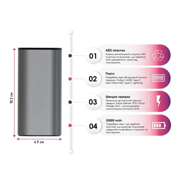 TheGeneral 20000mah Apa, PD/45W, QC (40012519-01) (UA)
